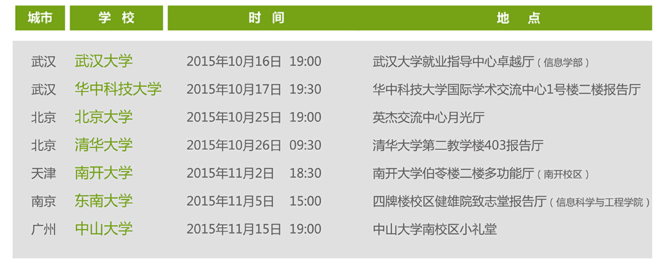澳门威尼斯人赌场